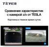 Камера заднего хода Teyes Sony AHD 1080p высокого разрешения с функцией потокового видео